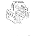 Whirlpool RF365PXGN0 control panel diagram