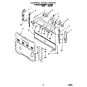 Roper FEP310GN0 control panel diagram
