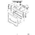 Whirlpool SF302BEGW0 control panel diagram