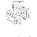 Whirlpool RF354BXGW0 control panel diagram