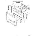 Whirlpool SF315PEEQ0 control panel diagram