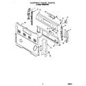 Whirlpool RF350BXGW0 control panel diagram