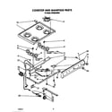 Whirlpool SF3004SRW6 cooktop and manifold diagram