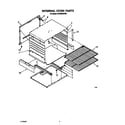 Whirlpool SF335EERW0 internal oven diagram