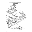 Whirlpool SF335EERW0 cooktop and manifold diagram