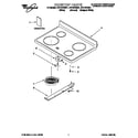 Whirlpool RF314PXGW1 cooktop diagram