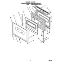 Whirlpool SF325PEGN4 door diagram
