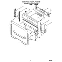 Whirlpool SF387LEGW4 control panel diagram
