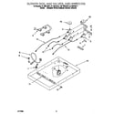 Whirlpool GLT3614GB1 burner box, valves, switches diagram