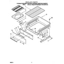 Whirlpool SF325PEGS5 broiler diagram