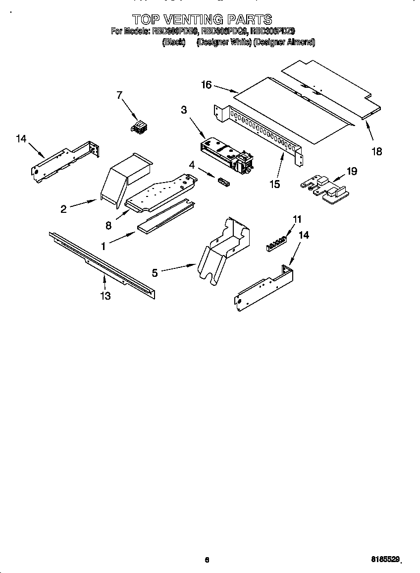 Whirlpool RBD306PDZ9 top venting diagram