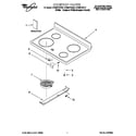 Whirlpool RF366PXGQ2 cooktop diagram