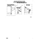 Whirlpool LXR7144EQ1 water system diagram