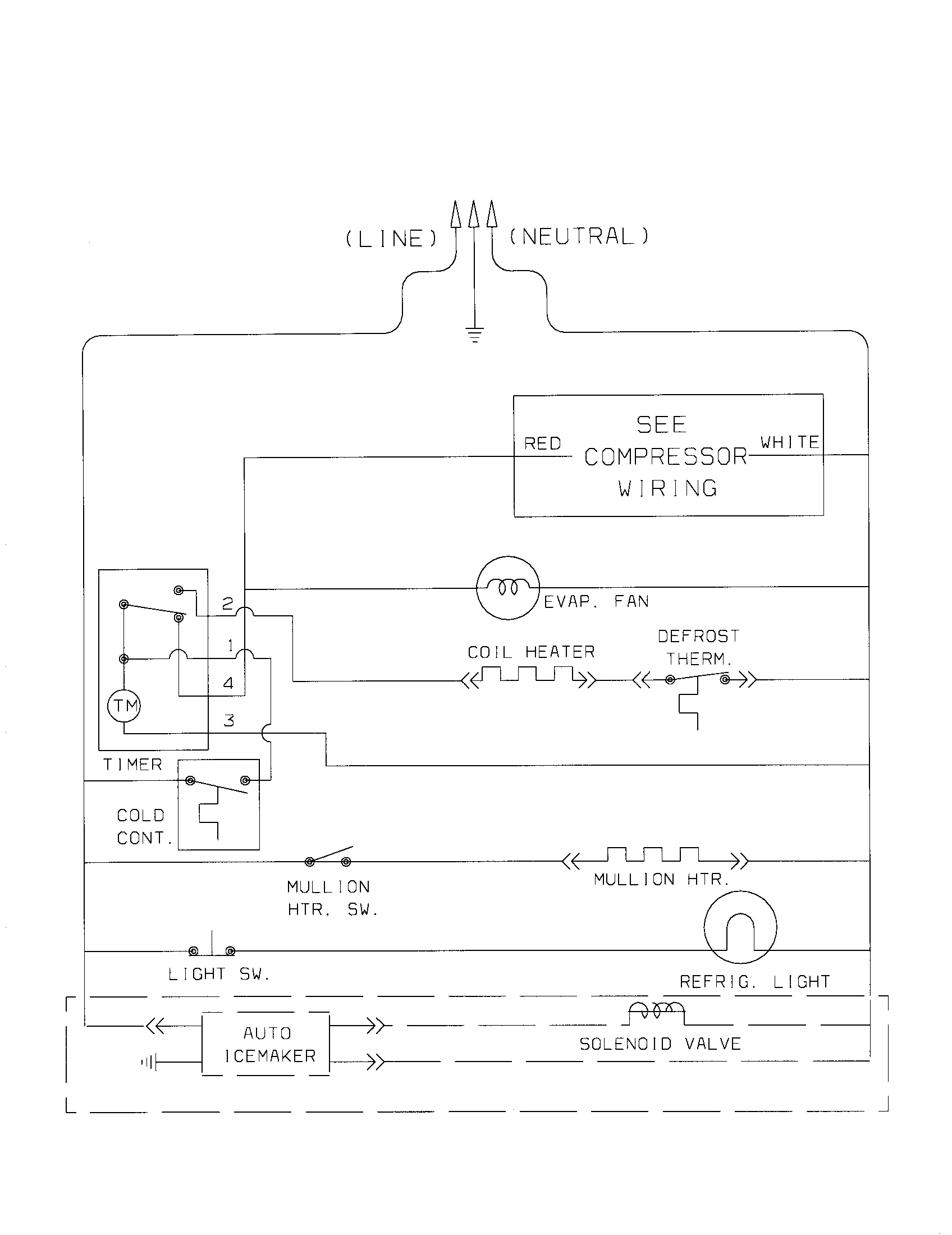 Kenmore 25360152991 wiring schematic diagram