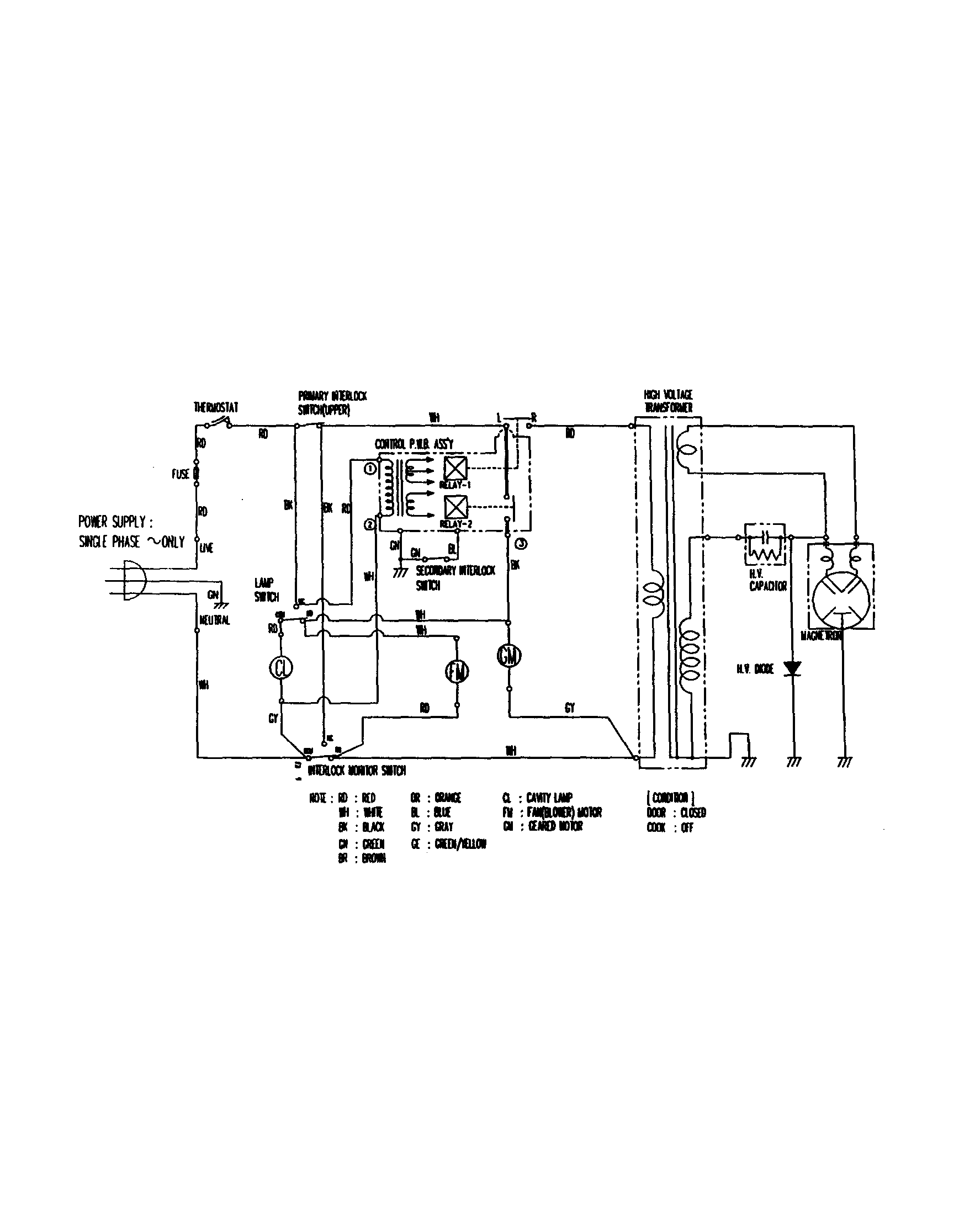 Maytag MMC5000BDB wiring information diagram