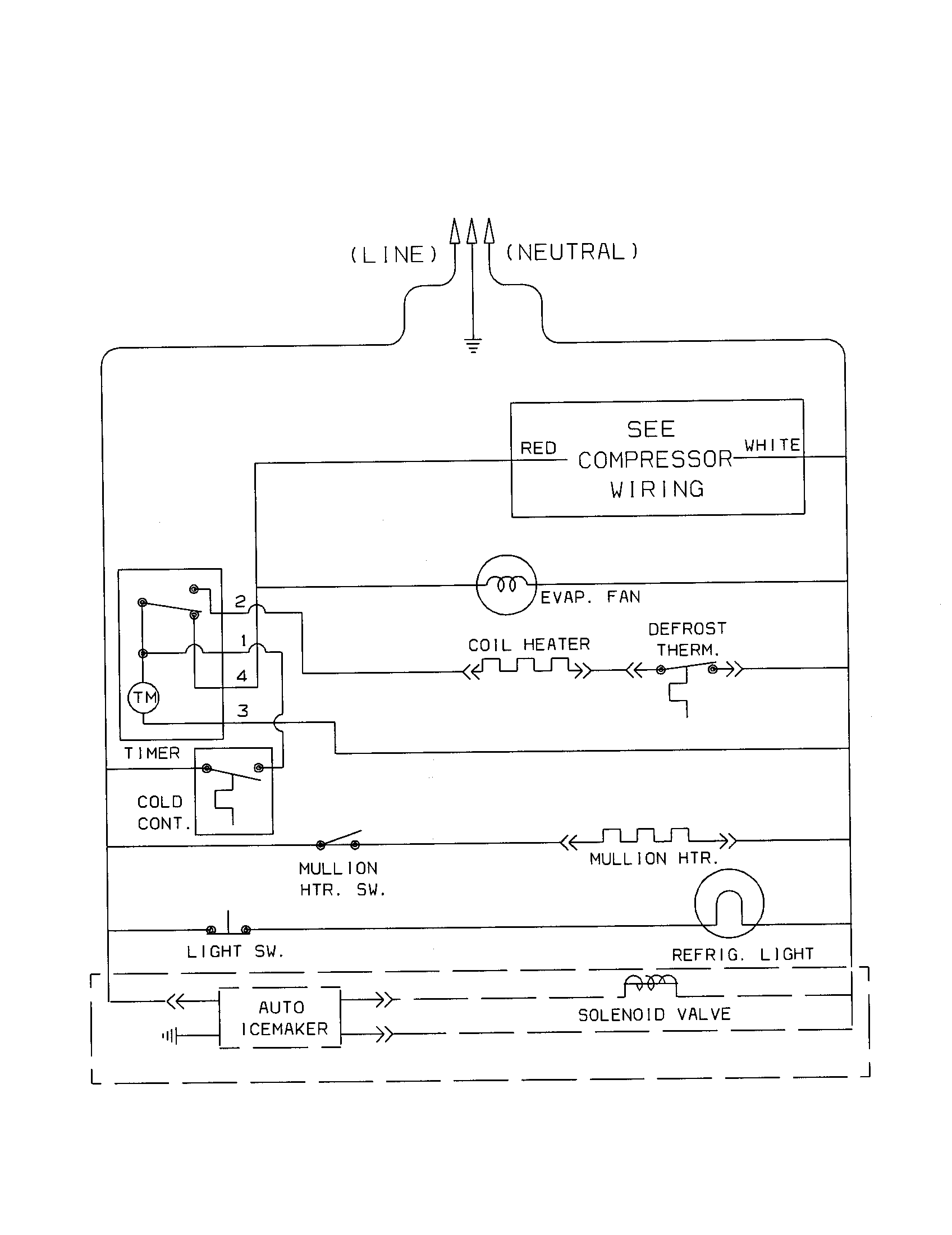 Kenmore 25336608898 wiring schematic diagram
