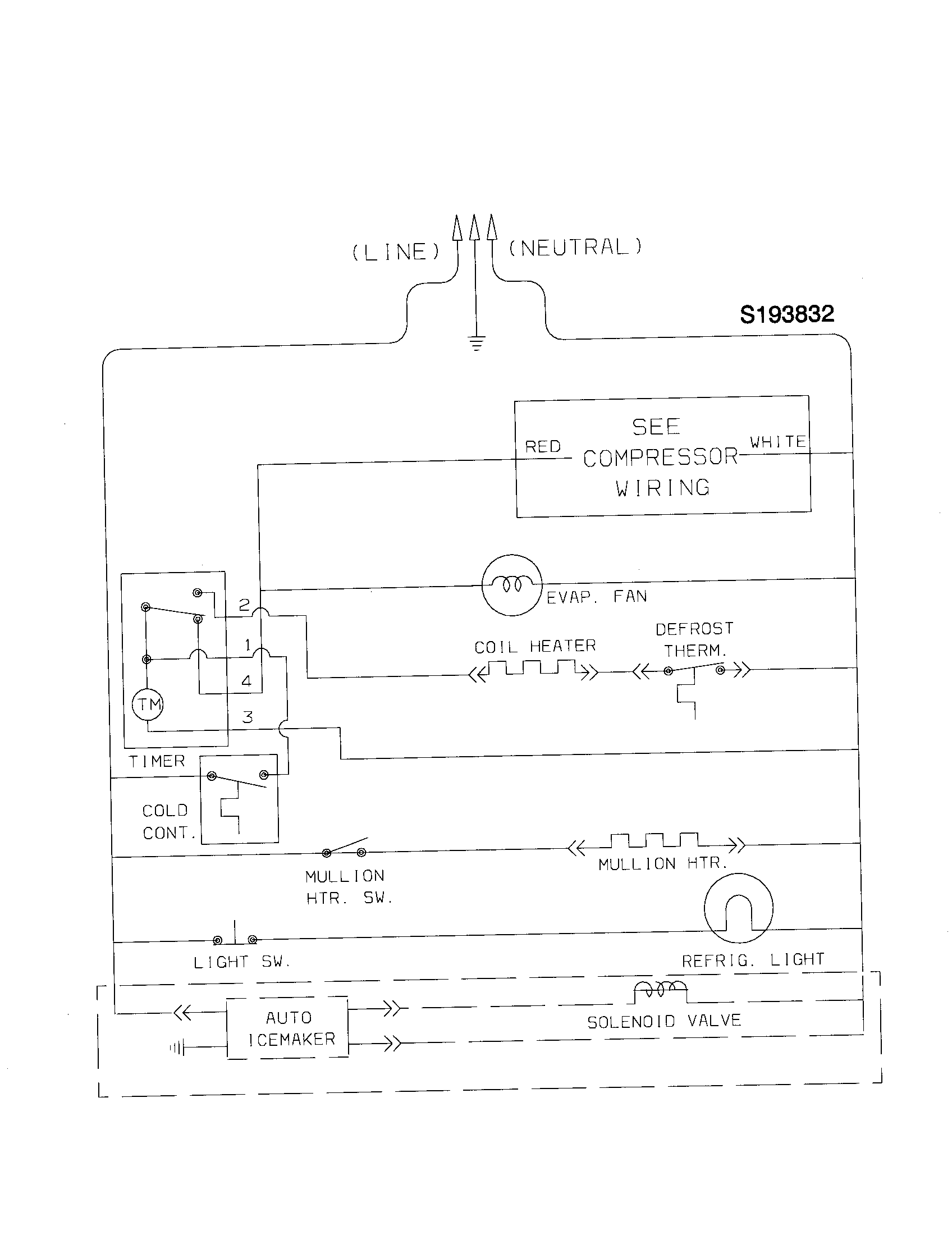 Frigidaire FRT21LRGW6 wiring schematic diagram