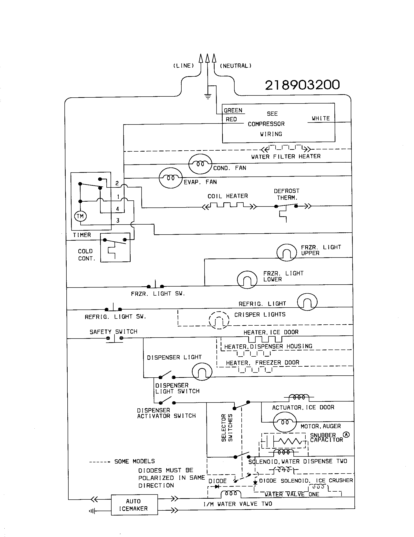 Frigidaire FRS26ZPHQ2 wiring schematic diagram