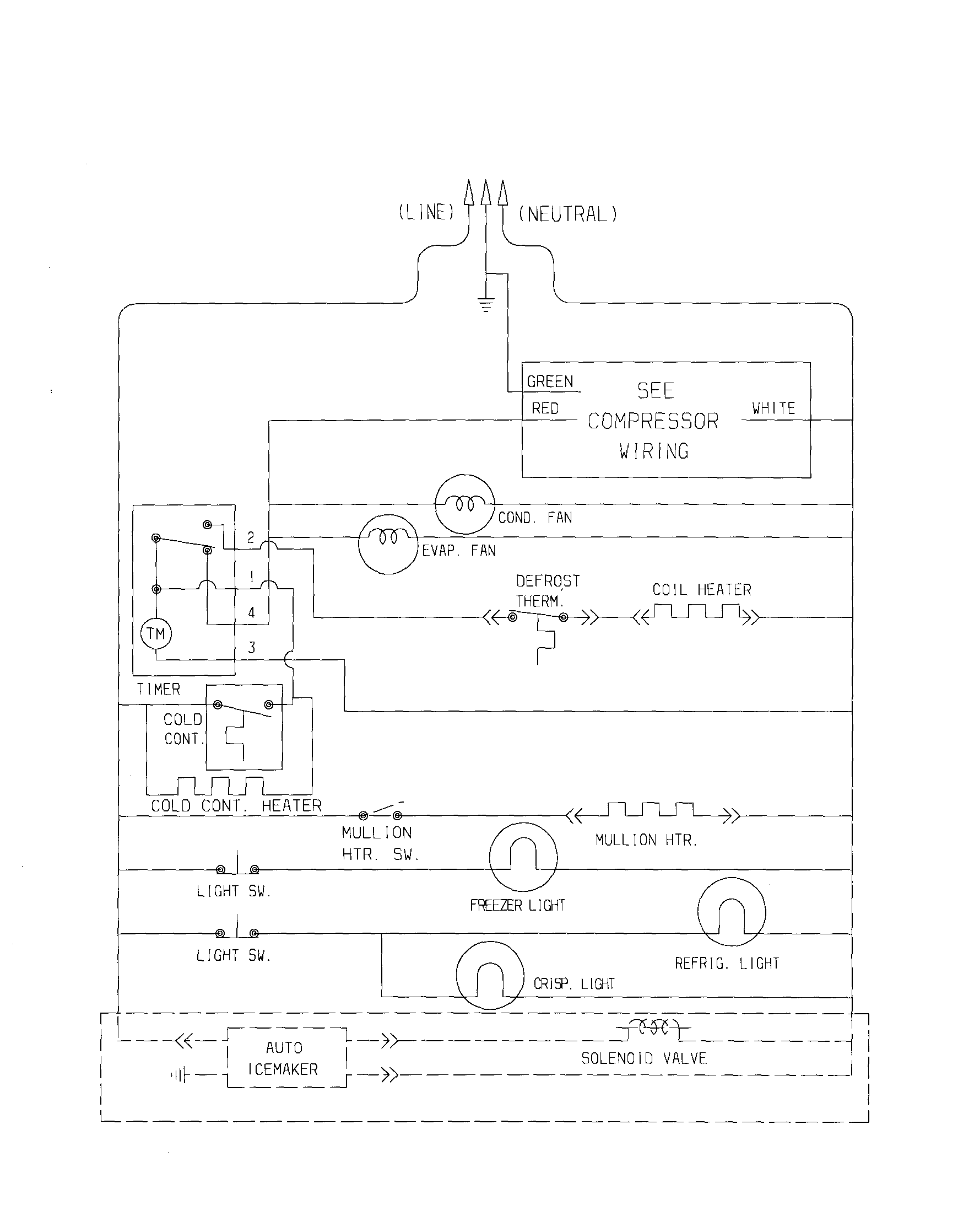 Frigidaire FRT22IRSHB4 wiring schematic diagram