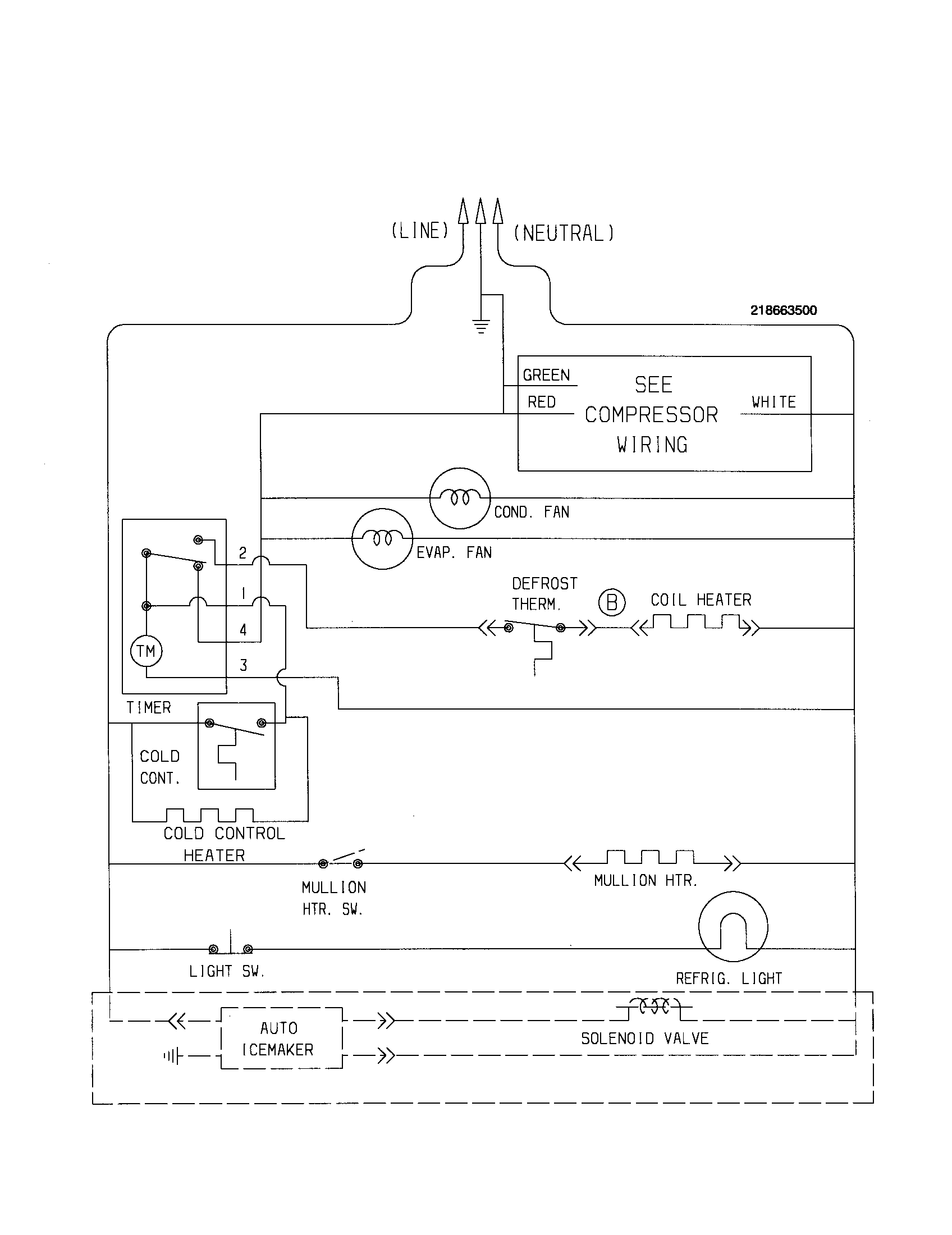 Frigidaire FRT22INLHD4 wiring schematic diagram