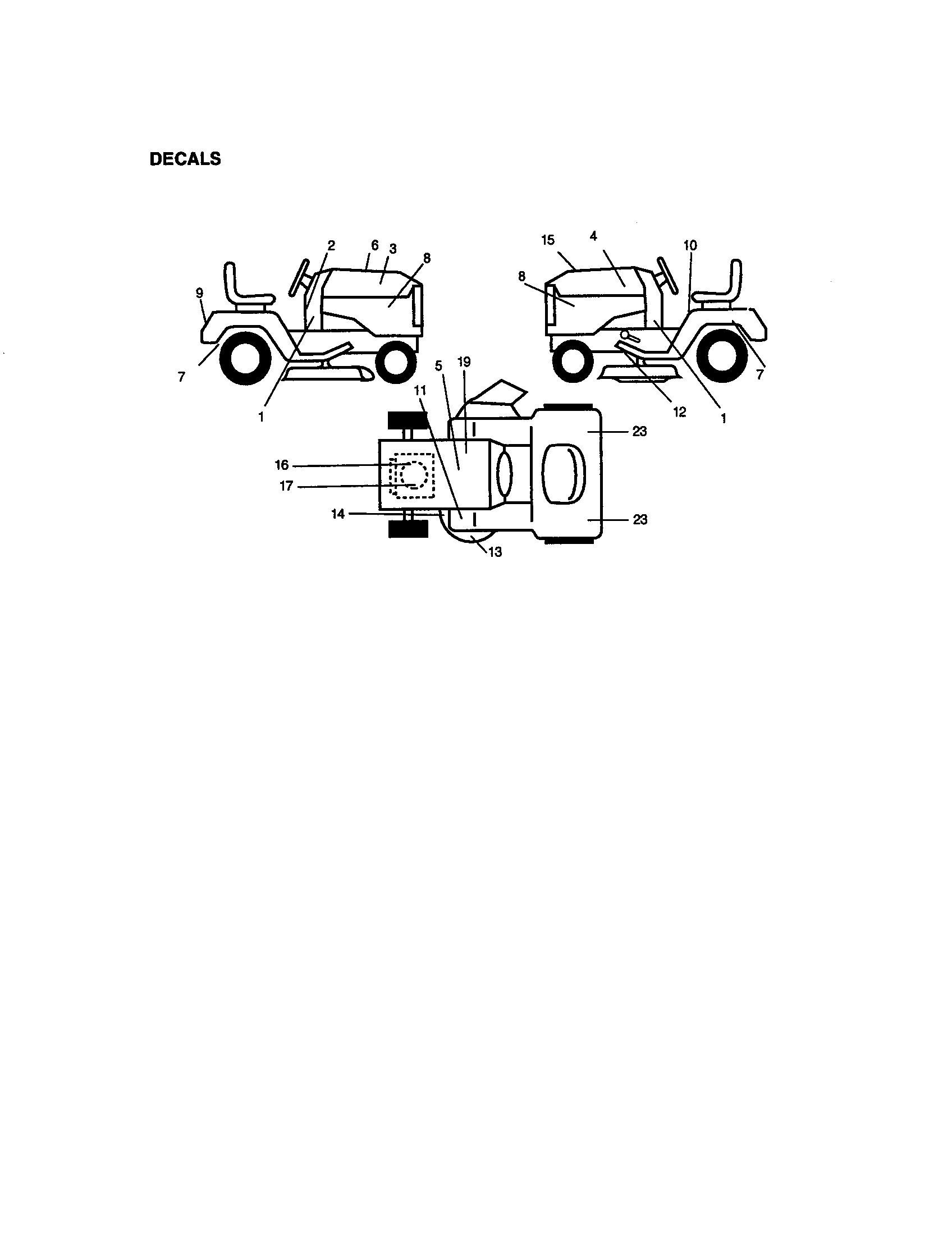 Craftsman 917272953 decals diagram