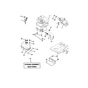 Craftsman 917271740 engine diagram