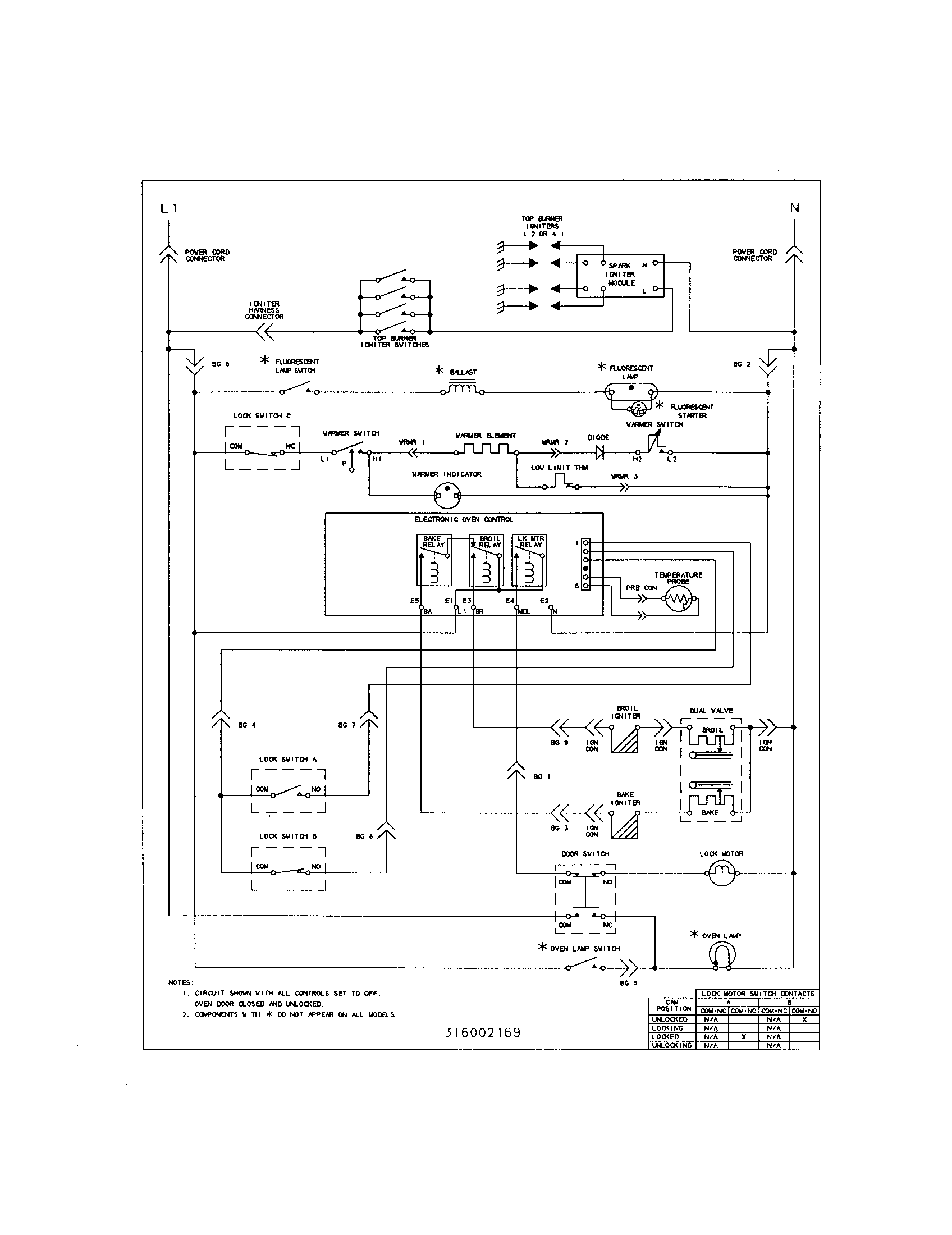 Kenmore 79075658000 wiring diagram diagram