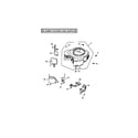 Kohler CV20S-65544 blower housing and baffles diagram