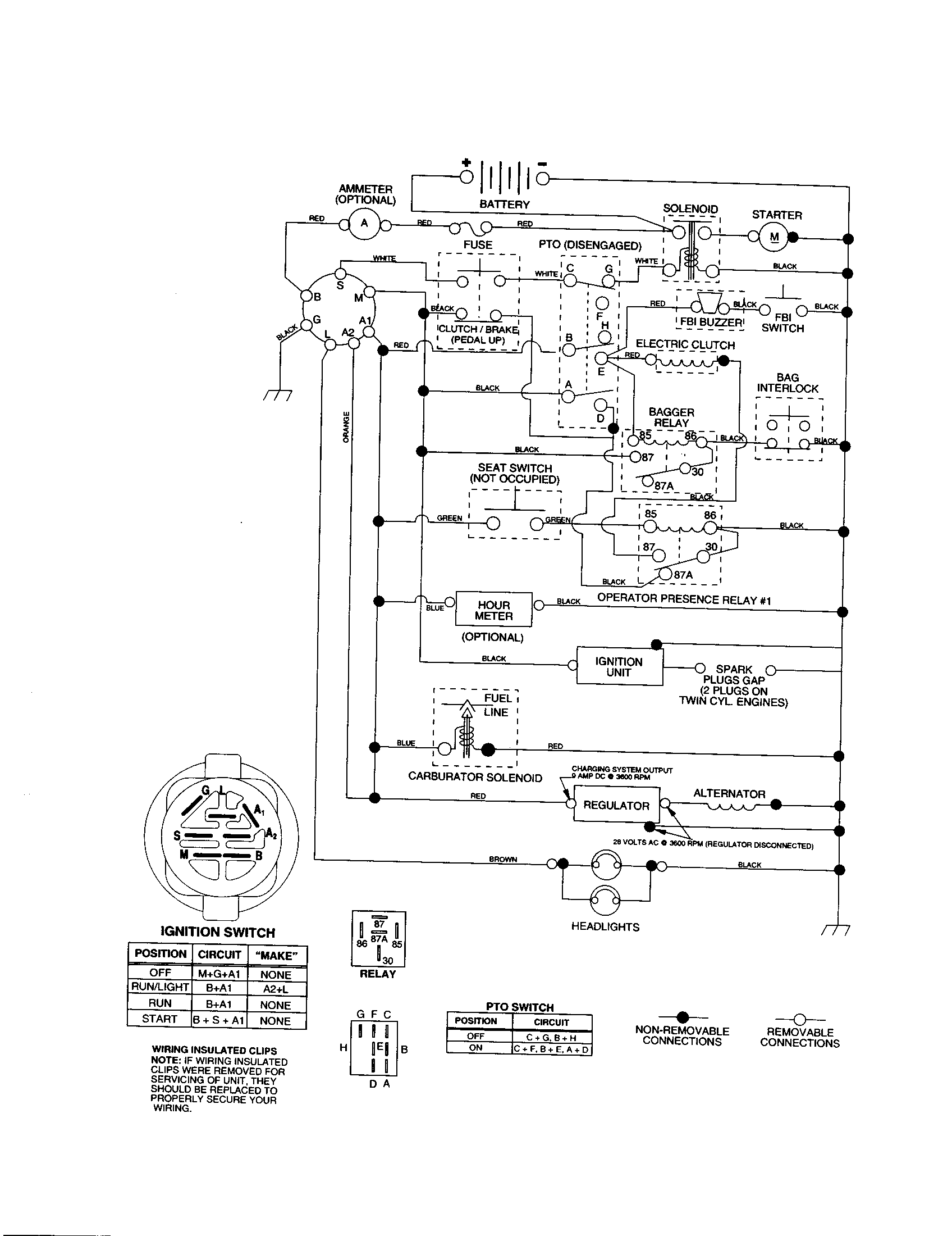 Craftsman 917259110 schematic diagram
