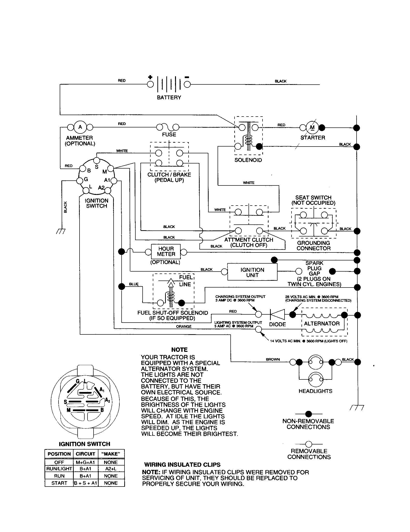 Craftsman 917259070 schematic diagram
