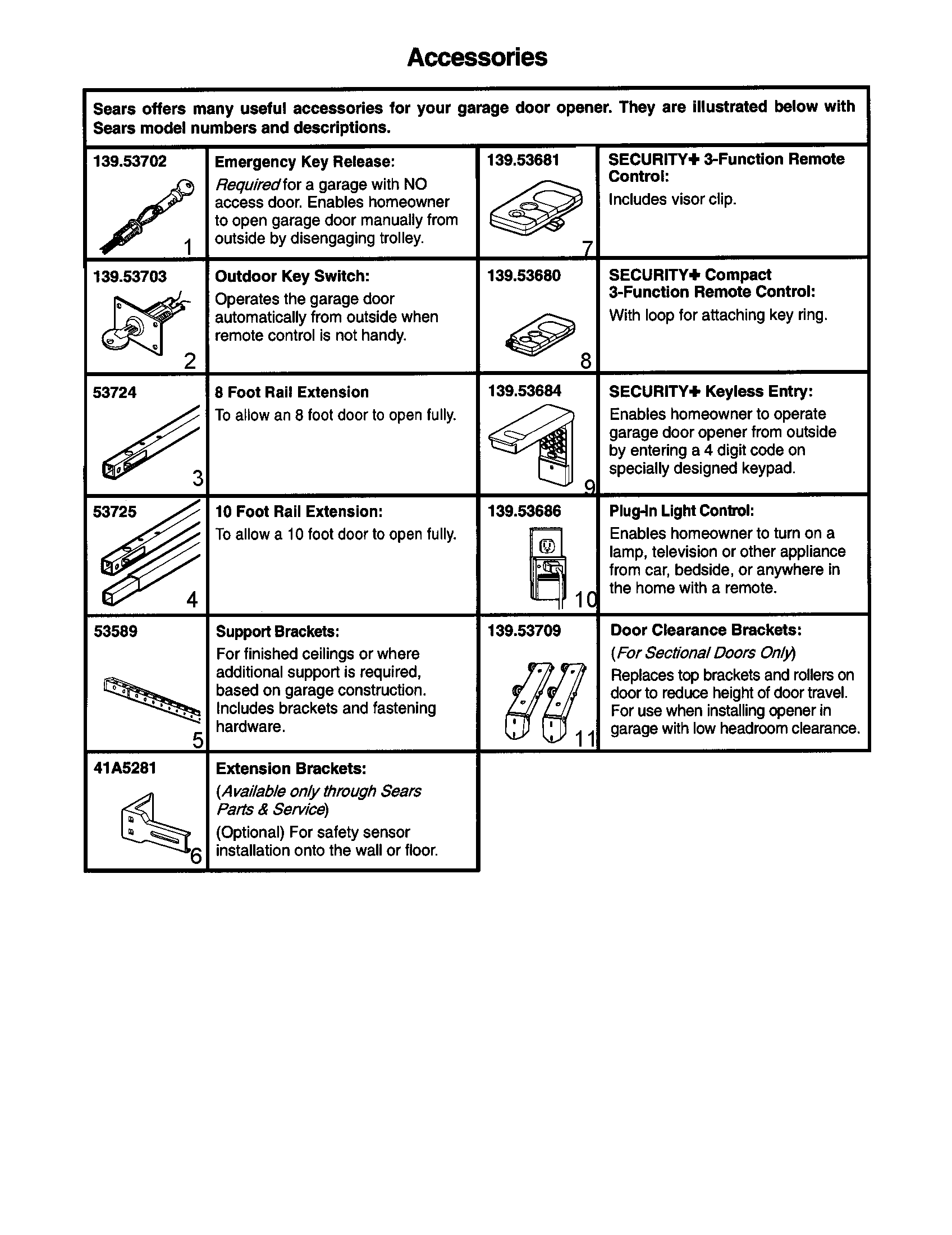 Craftsman 13953978SRT accessories diagram