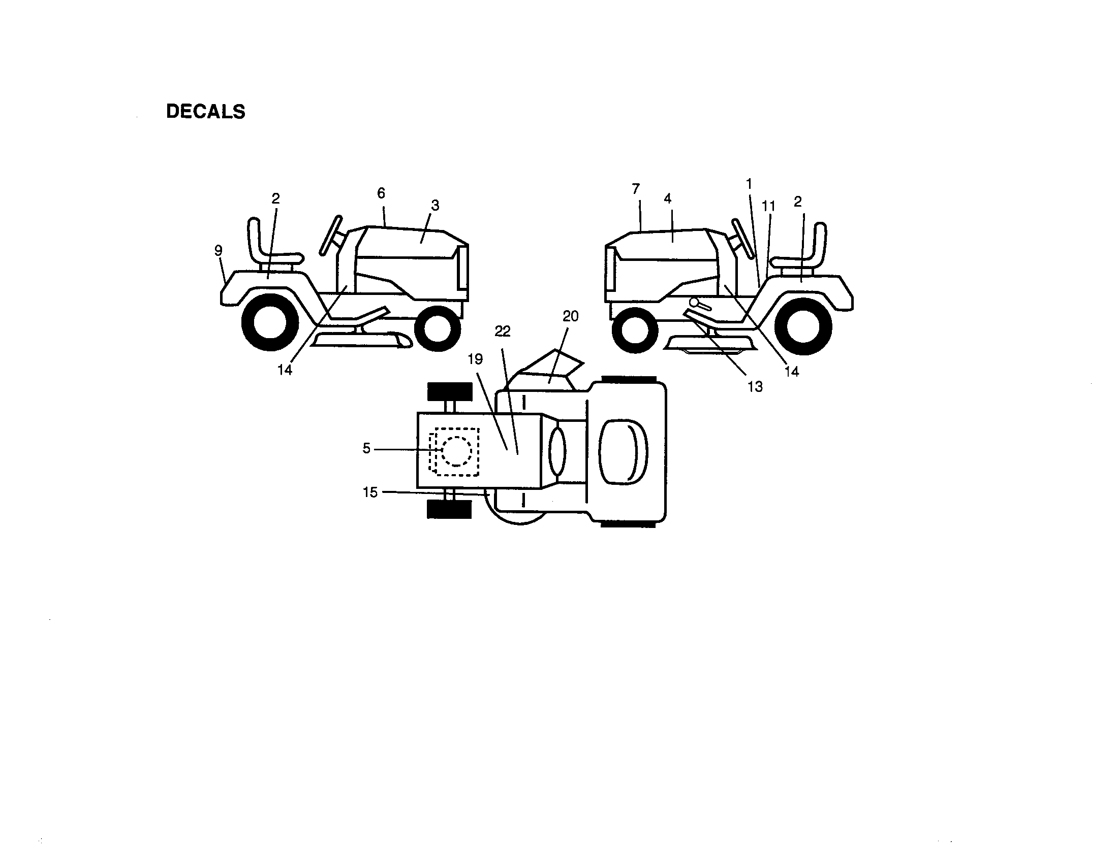 Craftsman 917270923 decals diagram