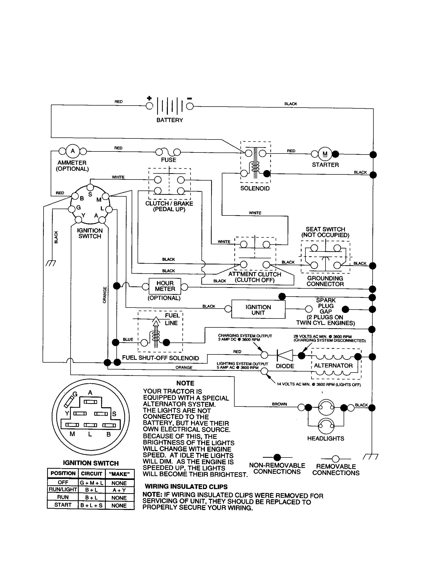 Craftsman 917258790 schematic diagram