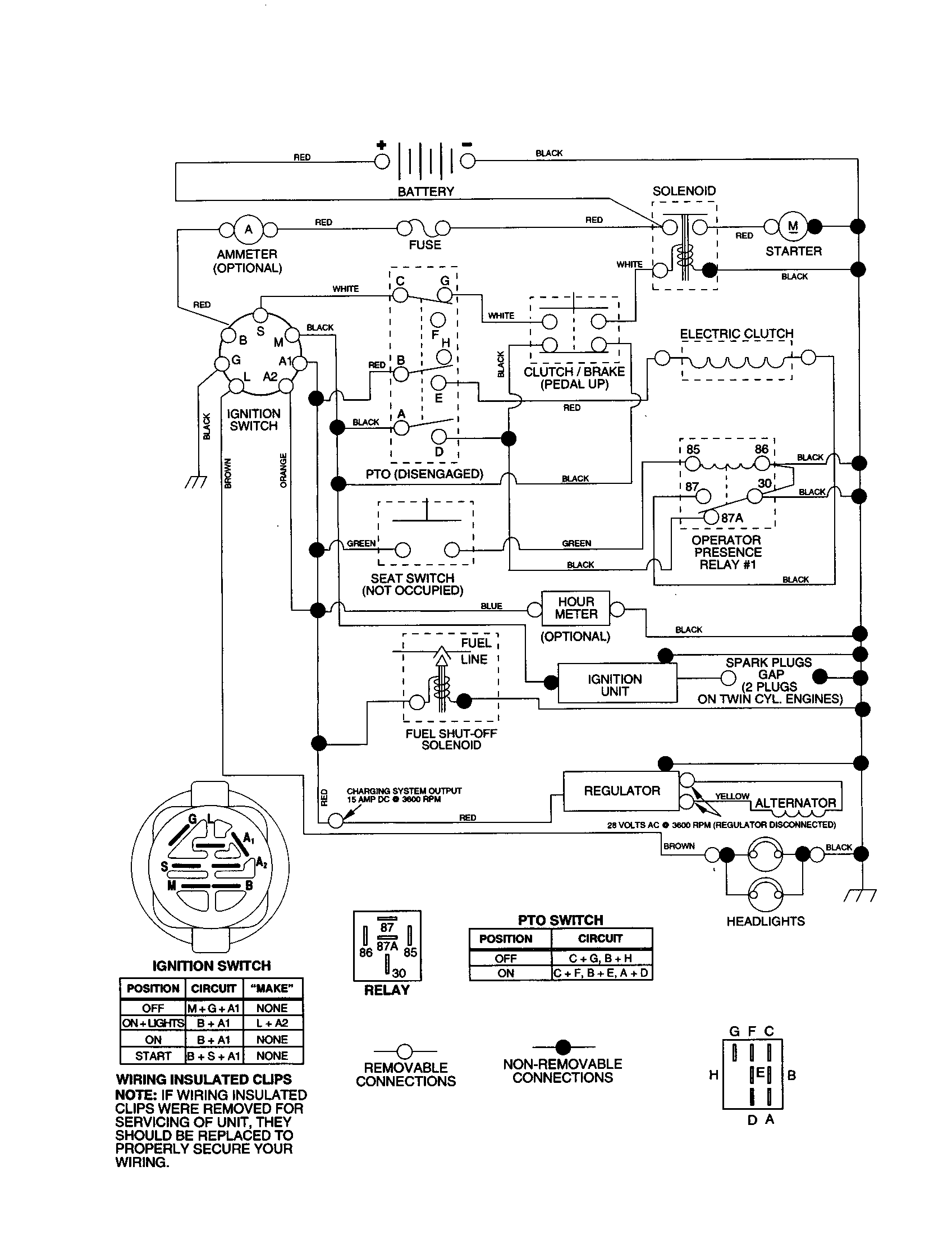 Craftsman 917258780 schematic diagram