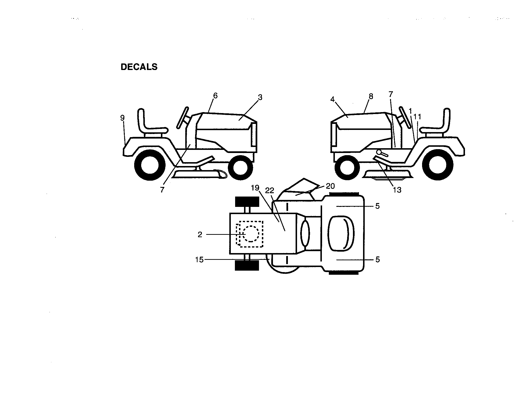 Craftsman 917270930 decals diagram