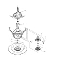 Amana ALW110RAW-PALW110RAW bearing, brake and pulley diagram