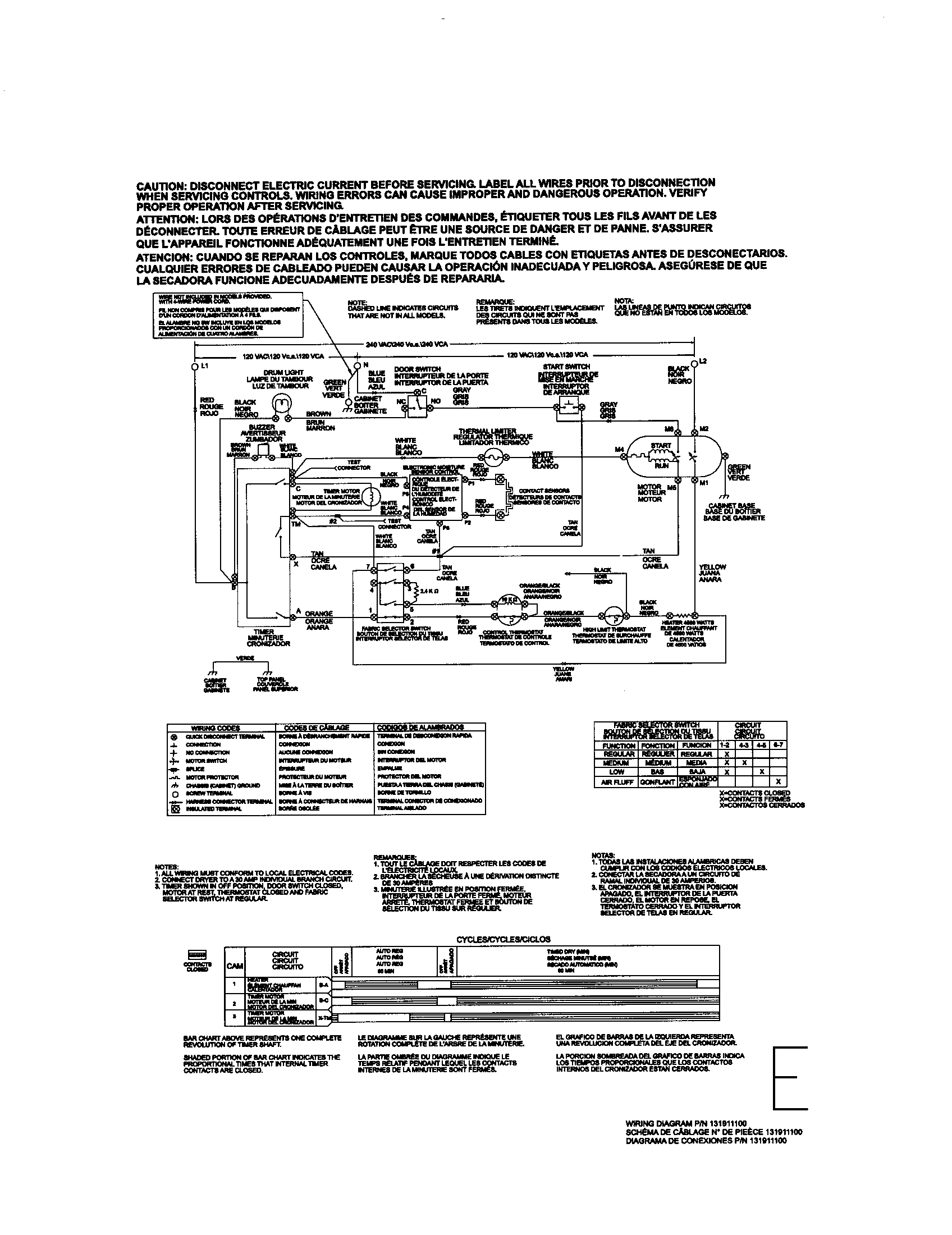 Sears Canada 970C8004200 wiring diagram