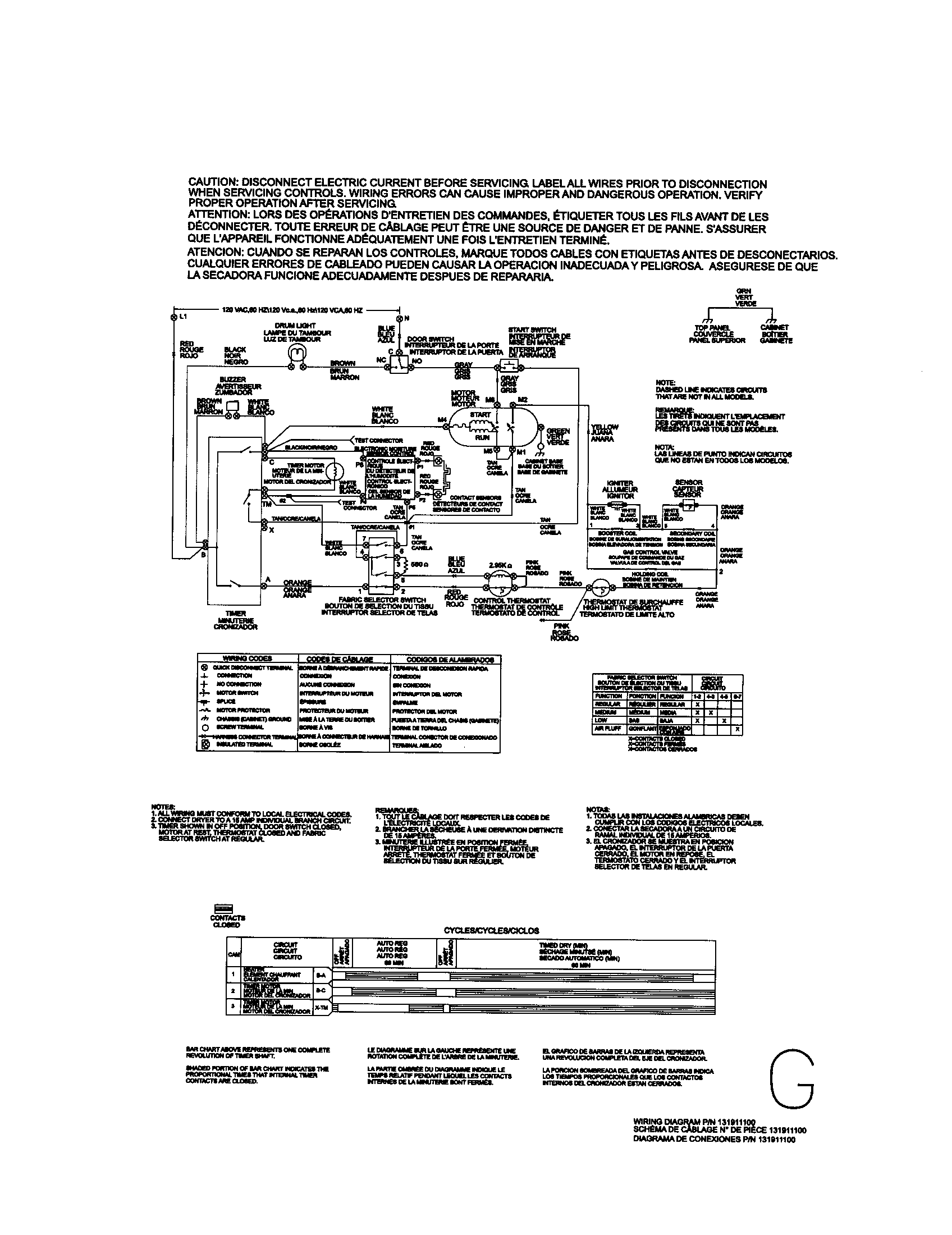 Sears Canada 970C9004200 wiring diagram