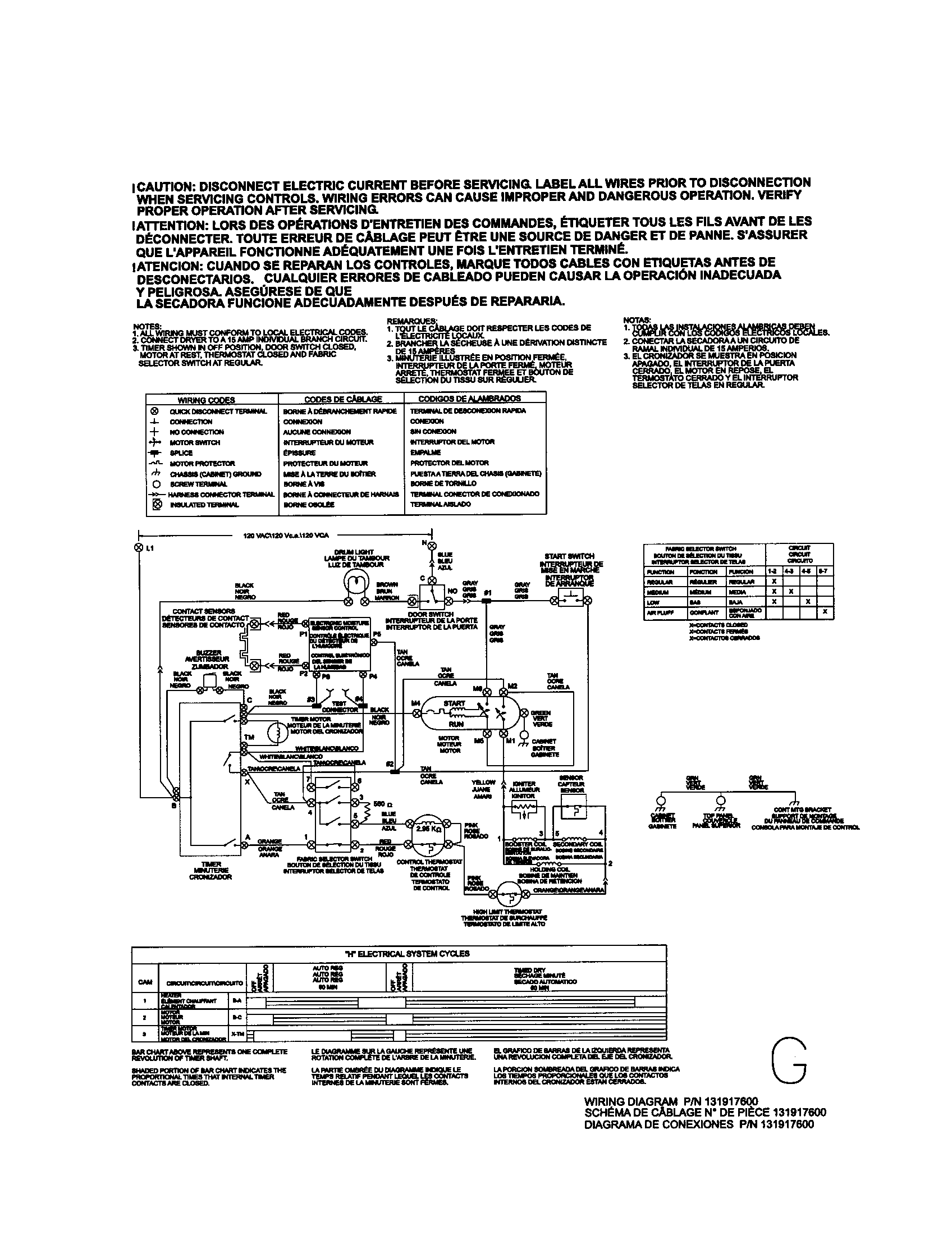 Sears Canada 970-C90052-00 wiring diagram diagram