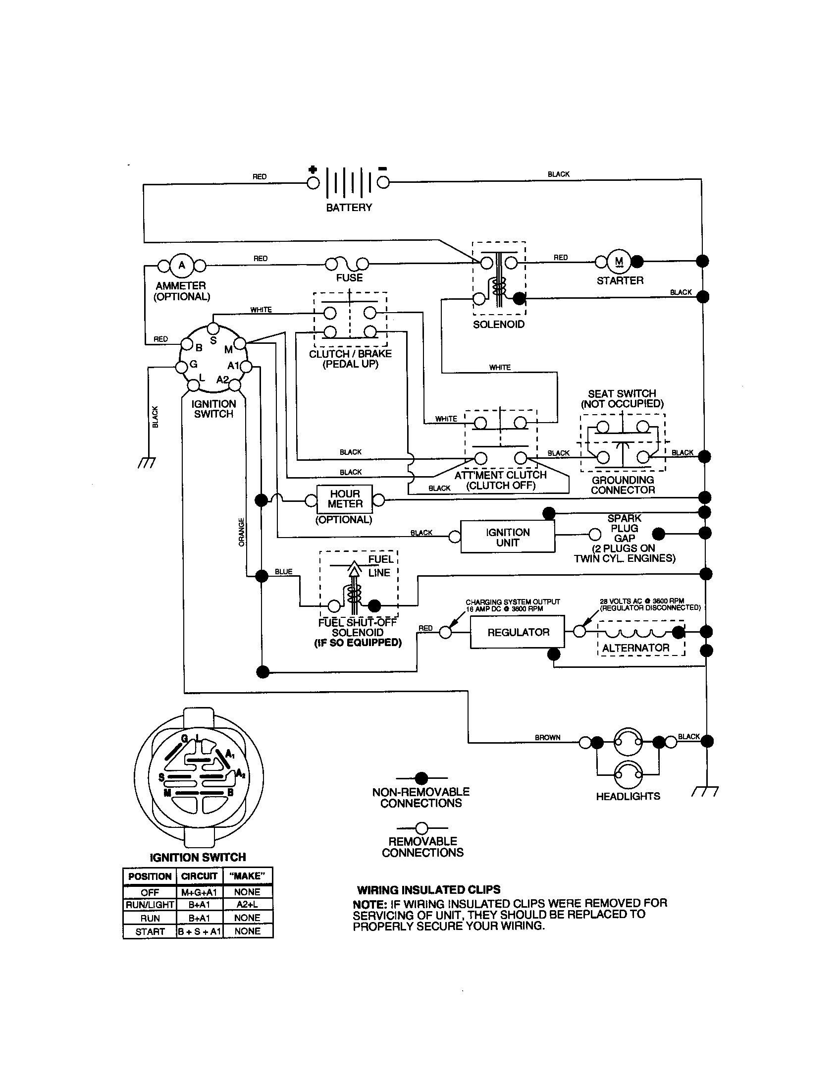 Craftsman 917270762 wiring diagram