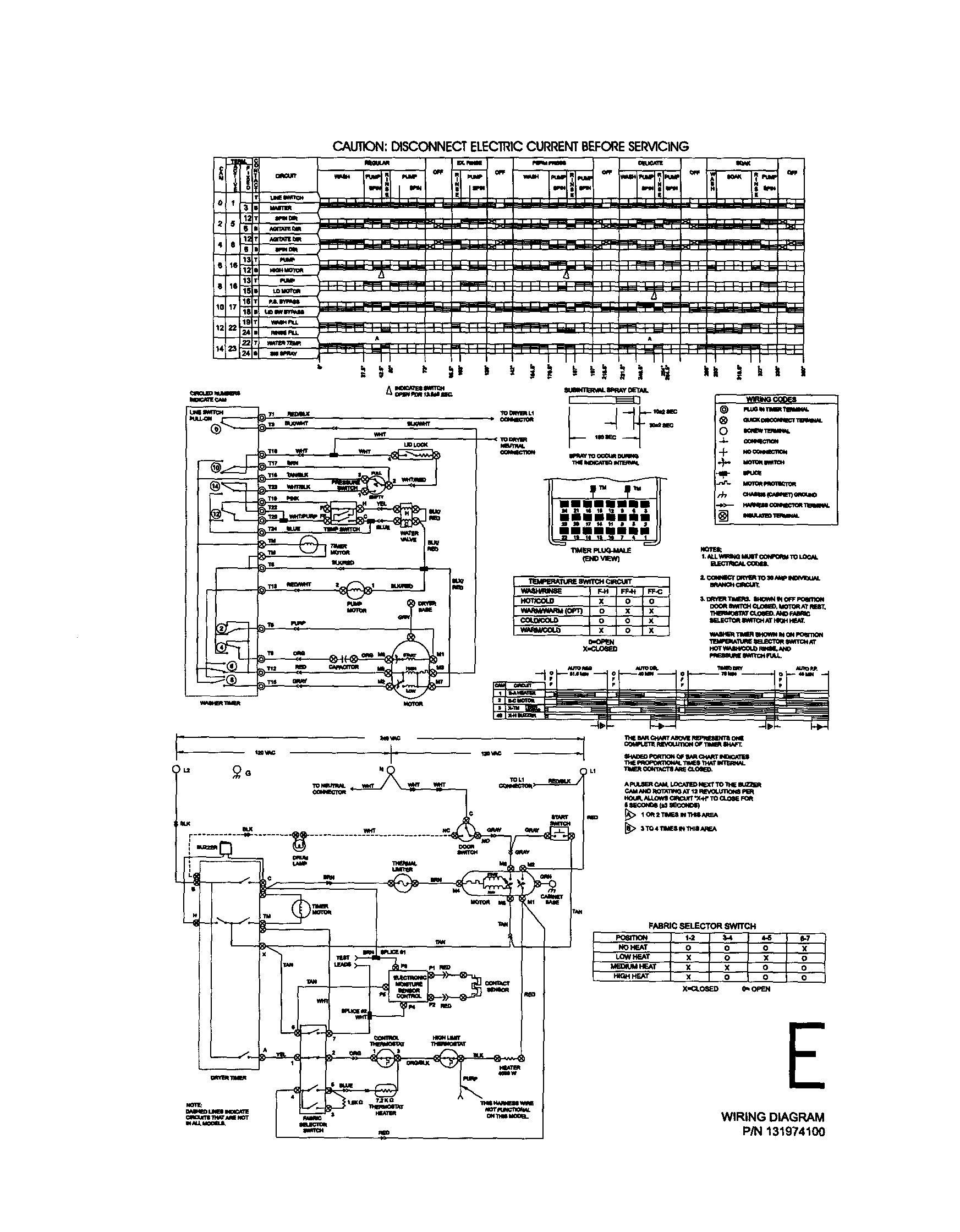 Sears Canada 970-C90802-00 wiring diagram