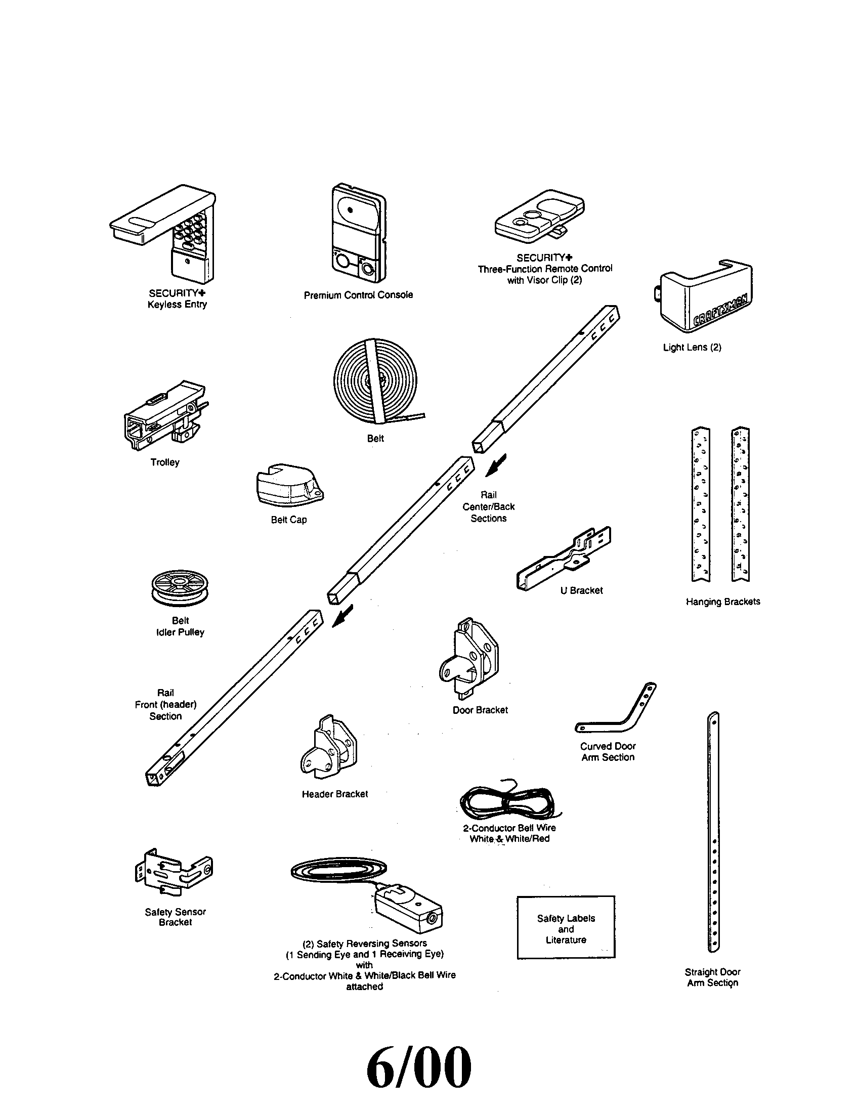 Craftsman 13953964SRT carton inventory/art no parts diagram