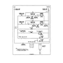 Tappan TGO336BGW2 wiring diagram diagram