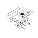 Kenmore 1199098510 backguard and cooktop diagram