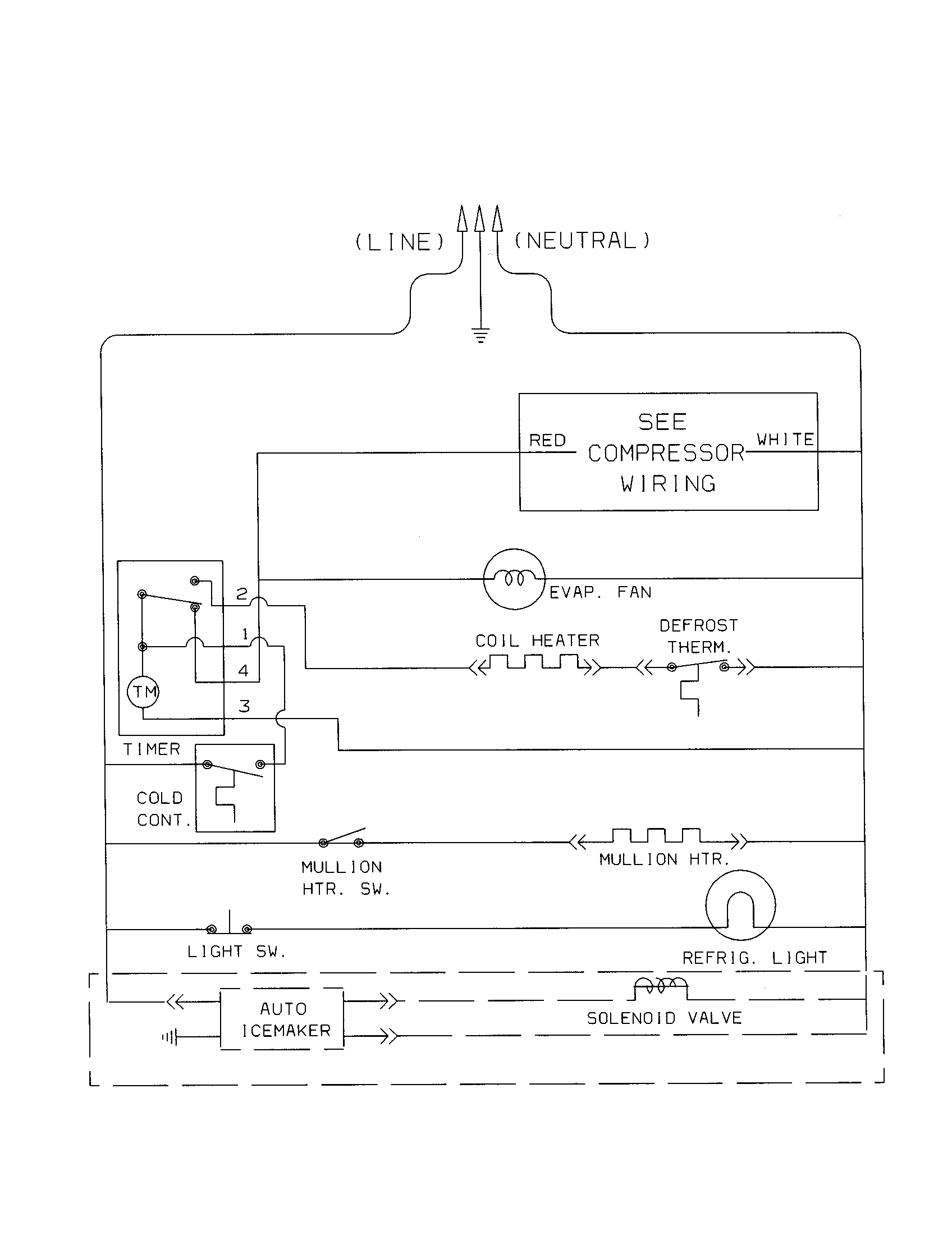Kenmore 25360822001 wiring schematic diagram
