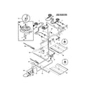 Frigidaire FGF354BGDD burner diagram
