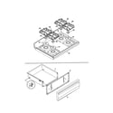 Frigidaire FGF354BGDD top/drawer diagram