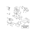 Craftsman 917259442 engine diagram