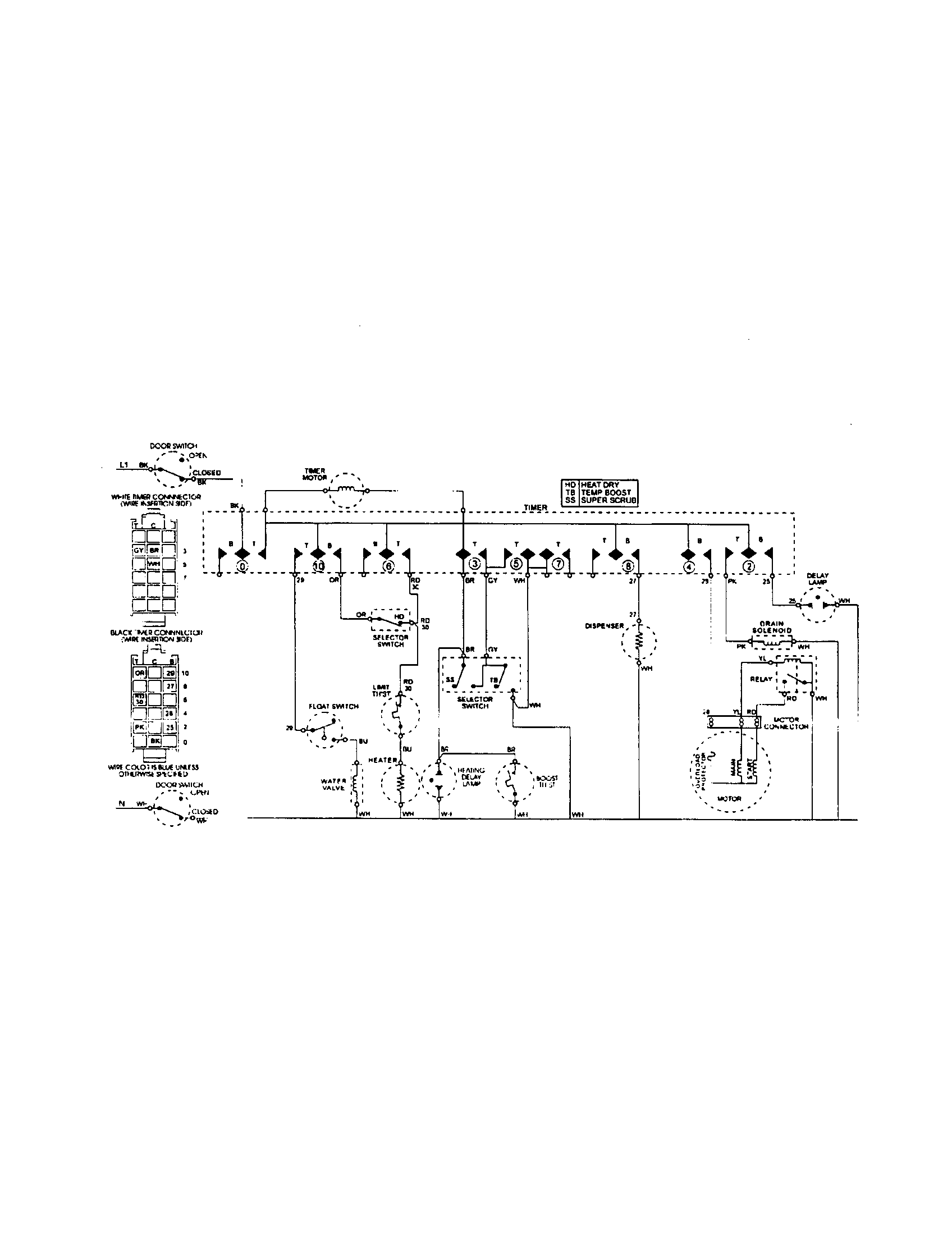 Maytag PDB1420AWX wiring(pdb2420awe/awx) diagram