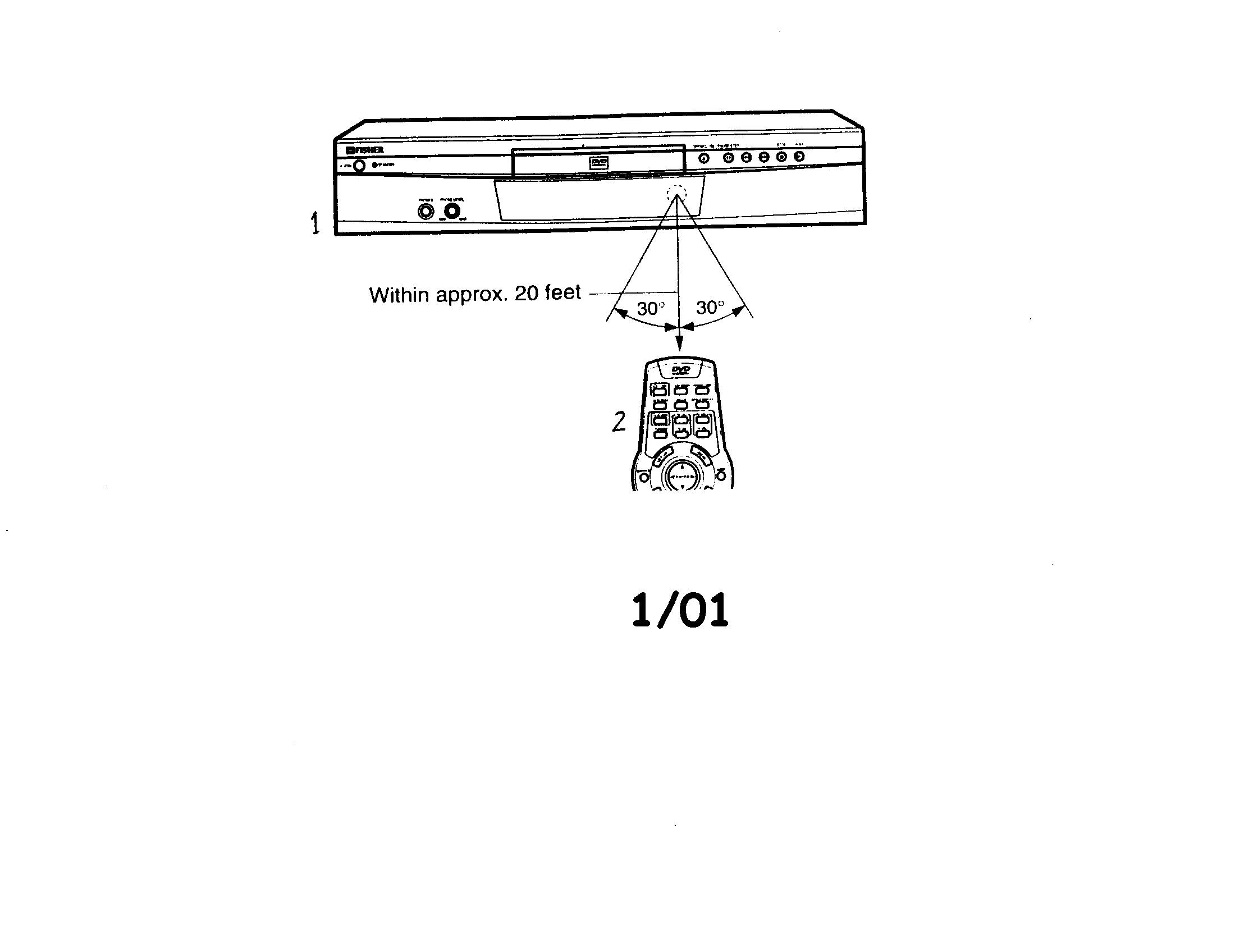 Sanyo DVD-S2000 dvd diagram